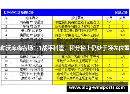 勒沃库森客场1-1战平科隆，积分榜上仍处于领先位置