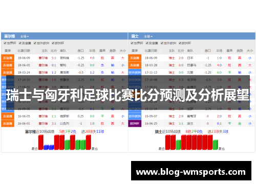 瑞士与匈牙利足球比赛比分预测及分析展望