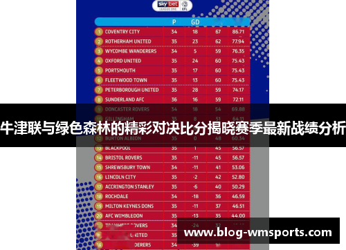 牛津联与绿色森林的精彩对决比分揭晓赛季最新战绩分析